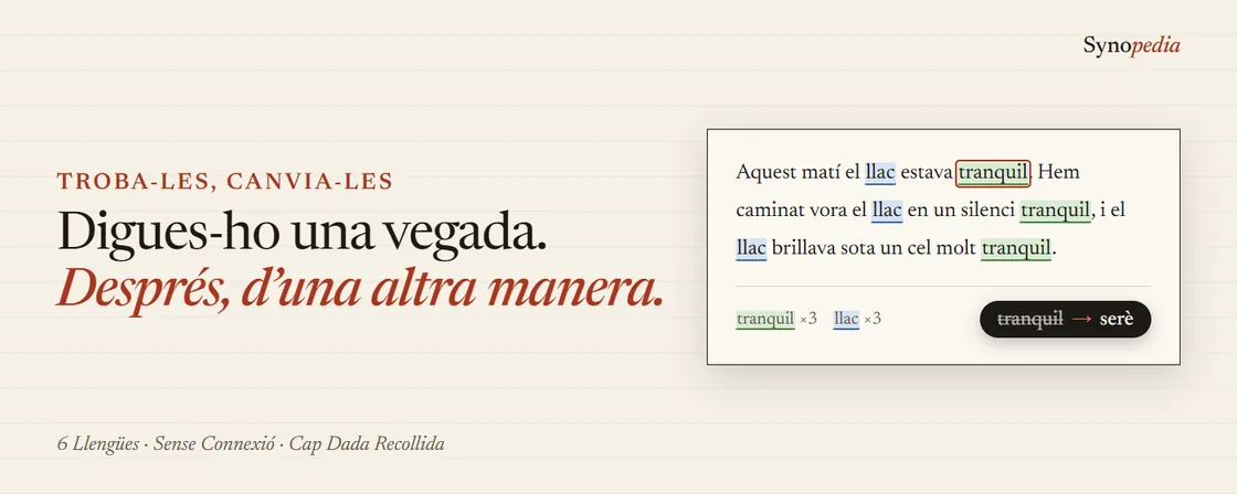 Synopedia – Detector De Repeticions