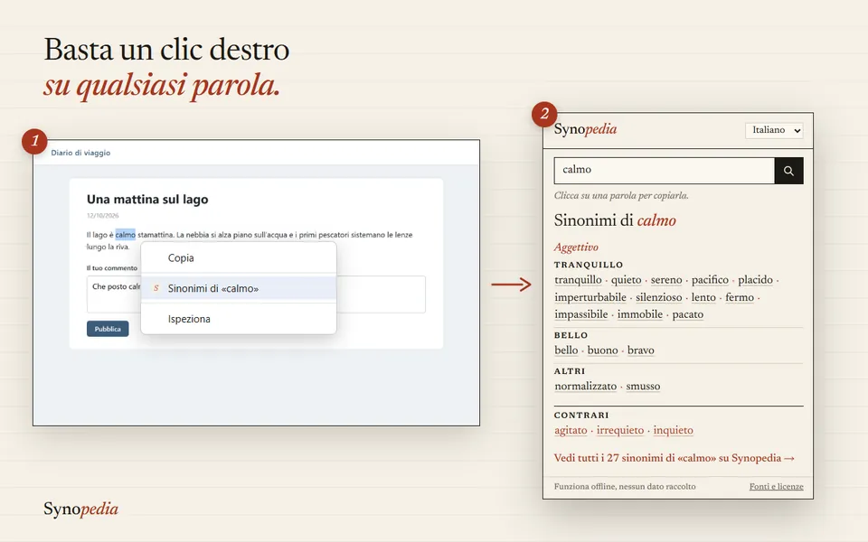 Clic destro su una parola